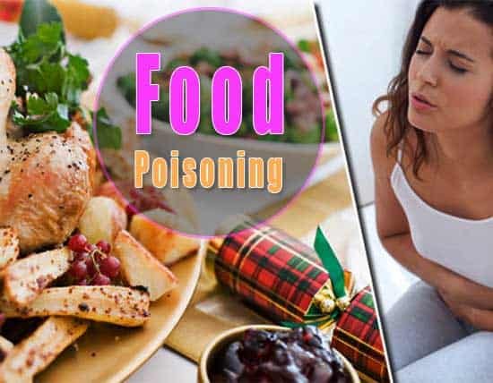what is Food Poisoning